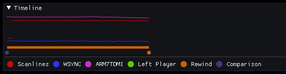 timeline window