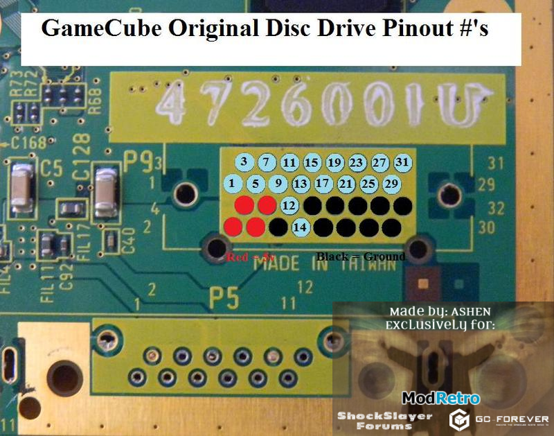 DDU Connector